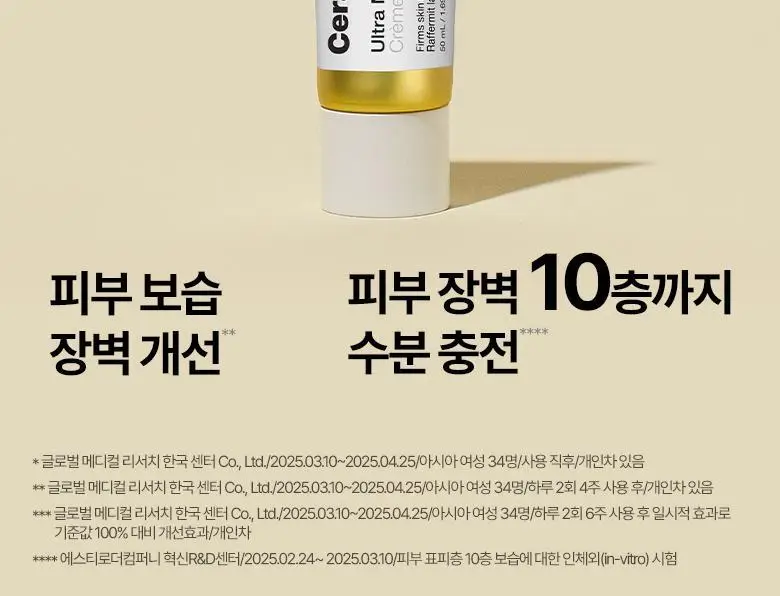 [리뉴얼/10겹장벽크림] 닥터자르트 세라마이딘 울트라 모이스처라이징 크림 50ml 1+1 기획 상세페이지 8